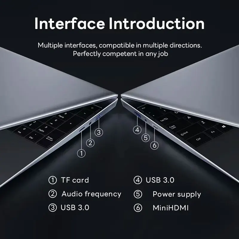 Ultracienki laptop 14,1 cala z – Pc Gaming Intel recenzja i cena